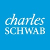 Charles Schwab Investment Management Inc